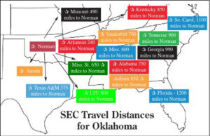 SEC Distance Map