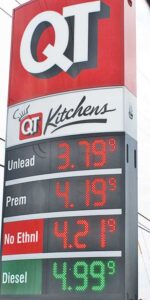 Historic gas prices