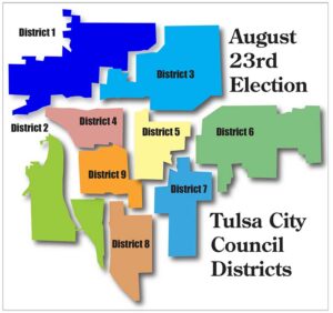 Tulsa City Council Disctricts