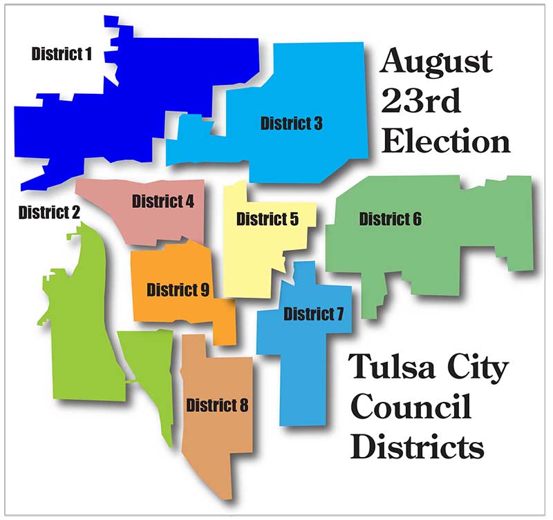 Tulsa City Council Disctricts